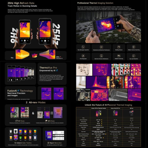  Téléphone robuste Ulefone Armor 29 Pro, version thermique, 16 Go + 512 Go, vision nocturne, écran 6,67 pouces + 1,04 pouce, Android 15, MediaTek Dimensity 7400 Octa Core, réseau : 5G, OTG, NFC (noir) SU022B1430-019